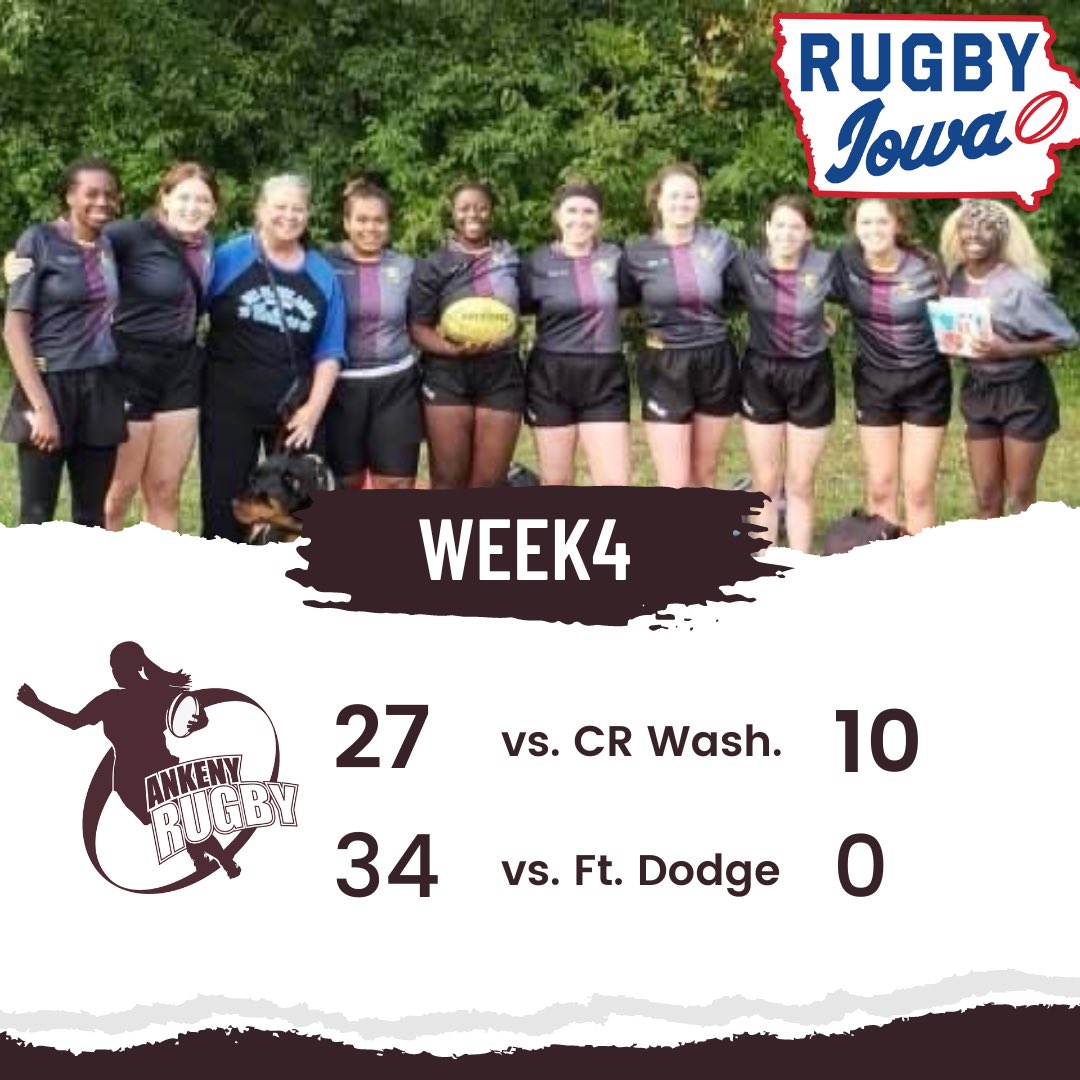 Week 4 results against Cedar Rapids and Fort Dodge. Both teams are coached really well, so we had our work cut out for us. Our girls stayed focused on defense. Offensively we ran hard lines on the wing which allowed the middle to open up some. Onto Week 5 in Central Springs!