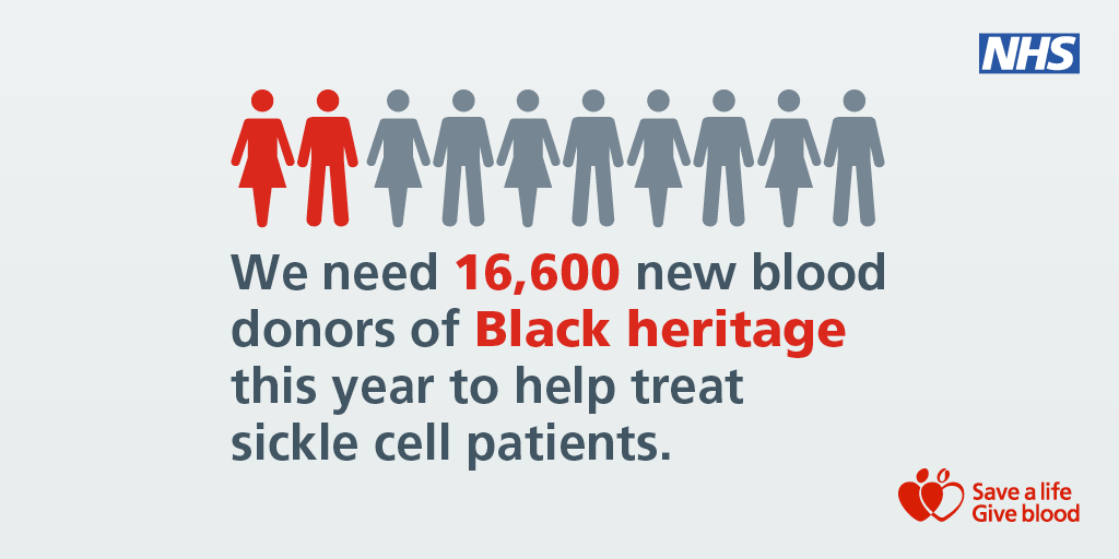 NHS Blood Donation 🩸🩹 tweet media