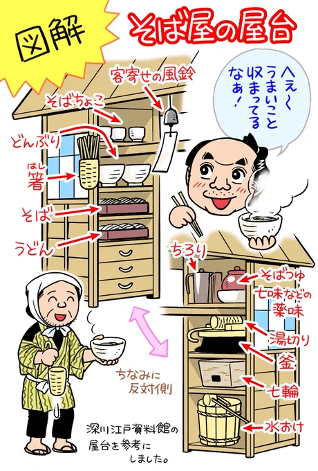 選抜するの難しいw 