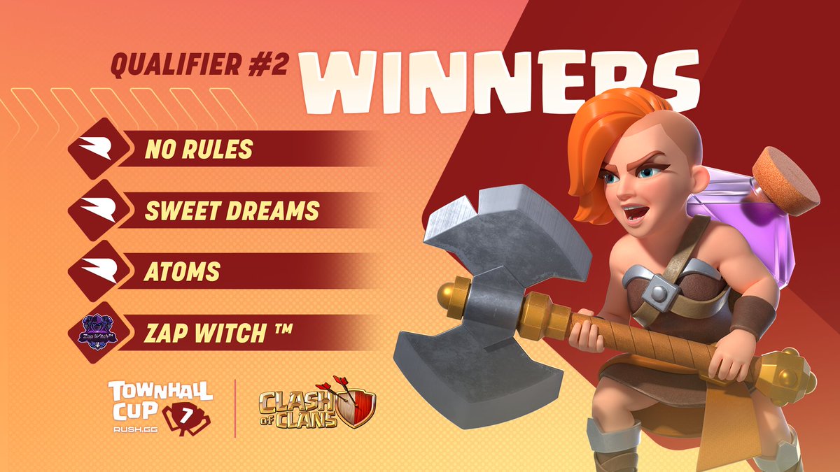 Congratulations to today's winners! 🎉
#TownHallCup🏆#ClashEsports

🗓️ We will see you on Saturday for the Town Hall 7 Cup Playoffs!