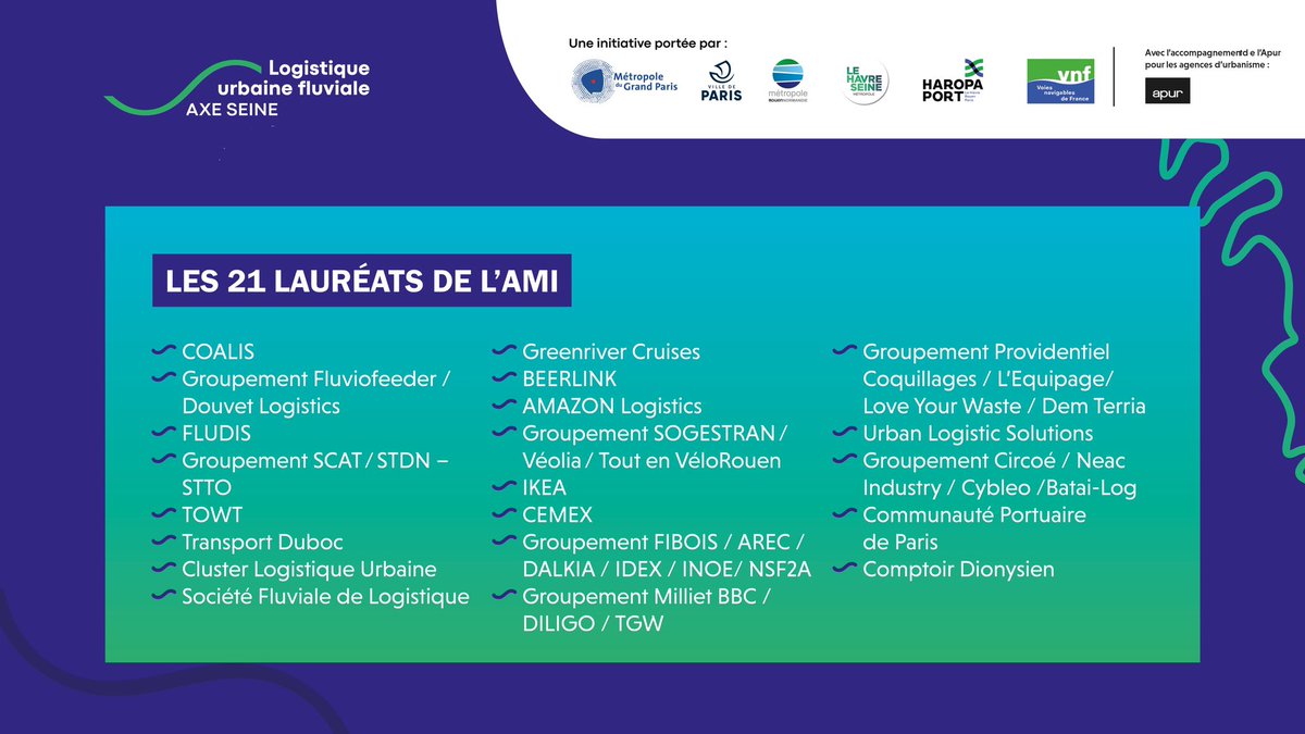 Découvrez la liste complète des lauréats de cet AMI visant à développer une #logistiqueurbaine fluviale et décarbonée sur l’#AxeSeine 👉 bit.ly/3eG22G2