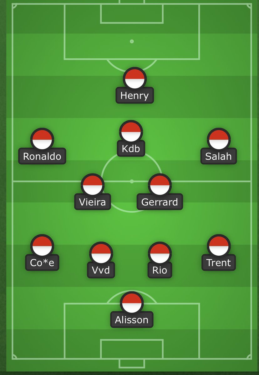 arsenalprof's tweet photo. My all-time prem XI https://t.co/UXu6H2w1zx