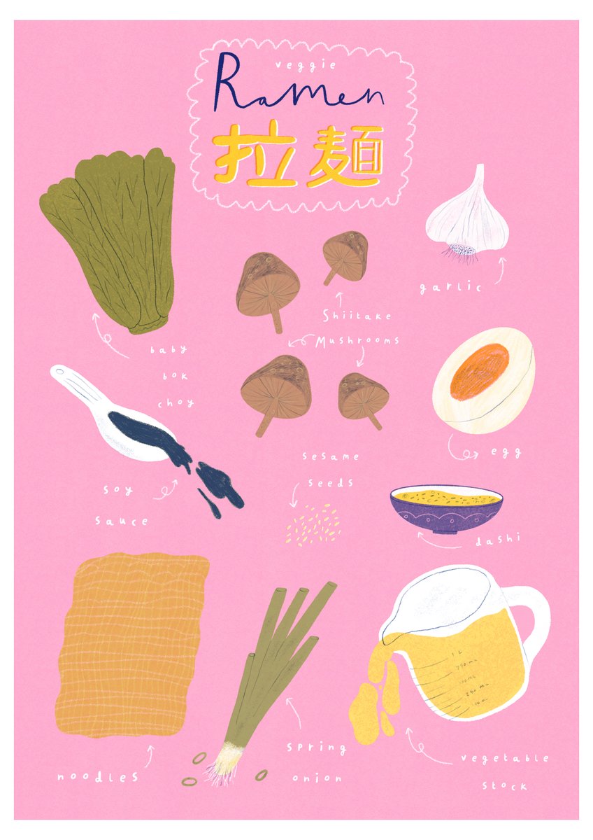 connie_noble's tweet photo. If ya haven't heard, I'm running a DIY Recipe print-making workshop in #Edinburgh this Christmas with @ELC_sheff!
Follow the link below to grab your ticket
https://t.co/CEnwjpdDr3
#visitscotland #thingstodo #workshop https://t.co/SJTPrLuoG2