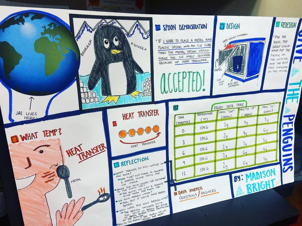 In STEM, students learned about alternative assessments, like Storyboards, while saving 🐧  Shoutout to @_madisonbright instagr.am/p/Cj2wyHEr5mR/