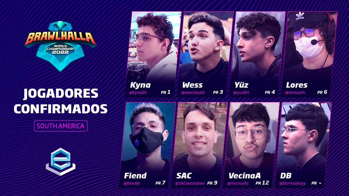 EstacaoBrawl's tweet photo. Elenco sul-americano confirmado para a BCX!

Entre os dias 04/11 e 06/11 estaremos todos juntos acompanhando o mundial de Brawlhalla na torcida pelos nossos competidores!

#Brawlhalla #bhesports #brawlhallasponsored #ebhesports #BCX #BCX2022 https://t.co/Jkpl0U2tKe