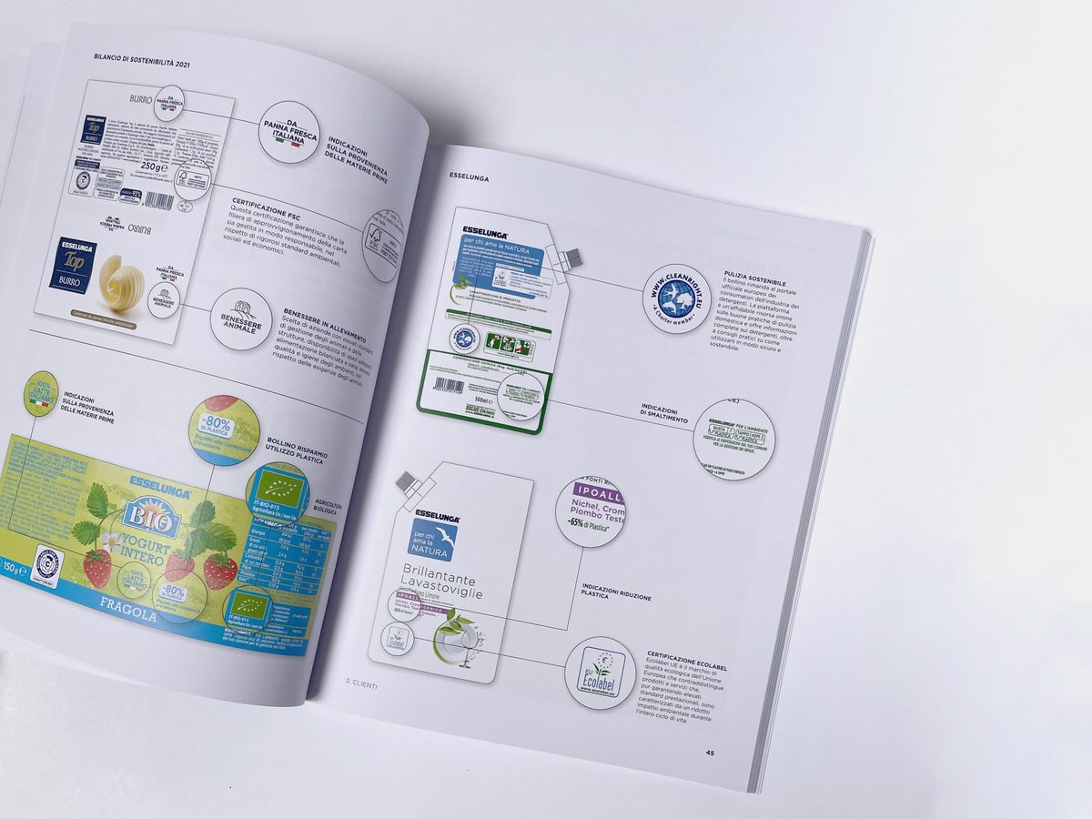 visualmade's tweet photo. @Esselunga’s Sustainability Report represents the main reporting tool for #environmental and #social performance and it provides all stakeholders with a complete and transparent view of the #sustainabilitystrategy.

#project #sustainability #esselunga #sustainabilityreport https://t.co/Ux2VcFc3cE