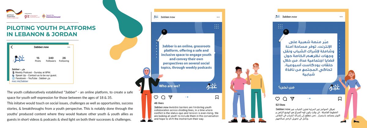 The youth collaboratively established ”3abber” - an online platform, to create a safe space for youth self-expression! 
#youthempowerment #youthdevelopment
