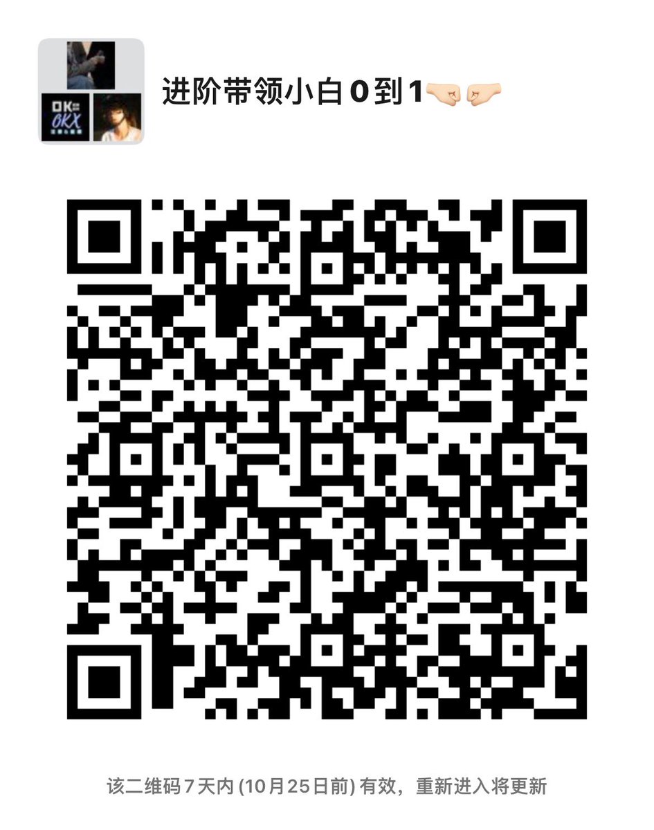 Roderickkaikai's tweet photo. @Traderxiaoxia 疑问教学解答 从零到一 欢迎 https://t.co/GqYQ5qDEeK