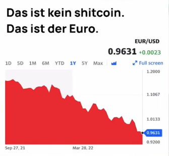 KeroCrypto's tweet photo. Das ist kein Shitcoin, das ist der Euro.. #Bitcoin https://t.co/QychcPNB8f
