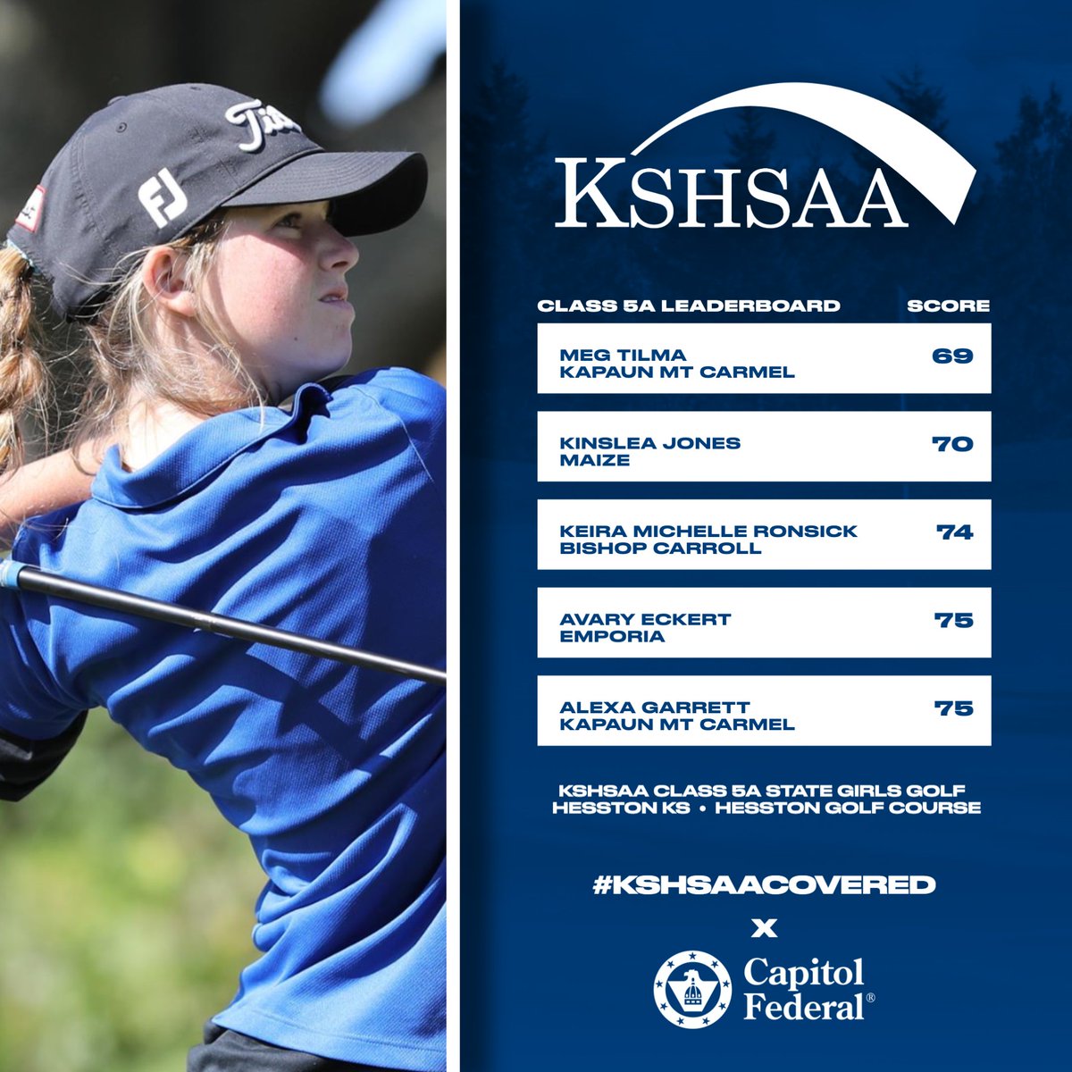 KSHSAA's tweet photo. Heading into Day 2 of State Golf...

#KSHSAACovered x @CapFed https://t.co/Lin8QfujXM