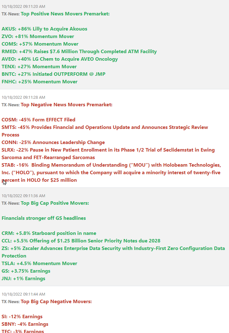 PreMarket Movers