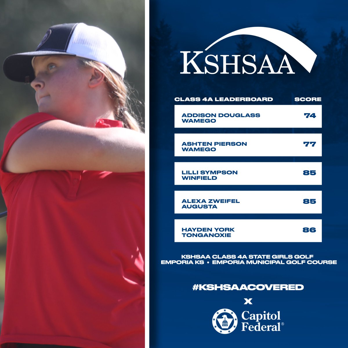 KSHSAA's tweet photo. Heading into Day 2 of State Golf...

#KSHSAACovered x @CapFed https://t.co/Lin8QfujXM