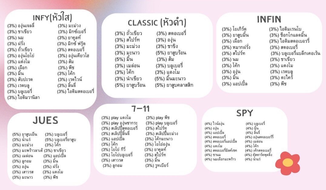 สั่งของเดม/แอดไลน์ได้เลยคั๊บบ tweet media