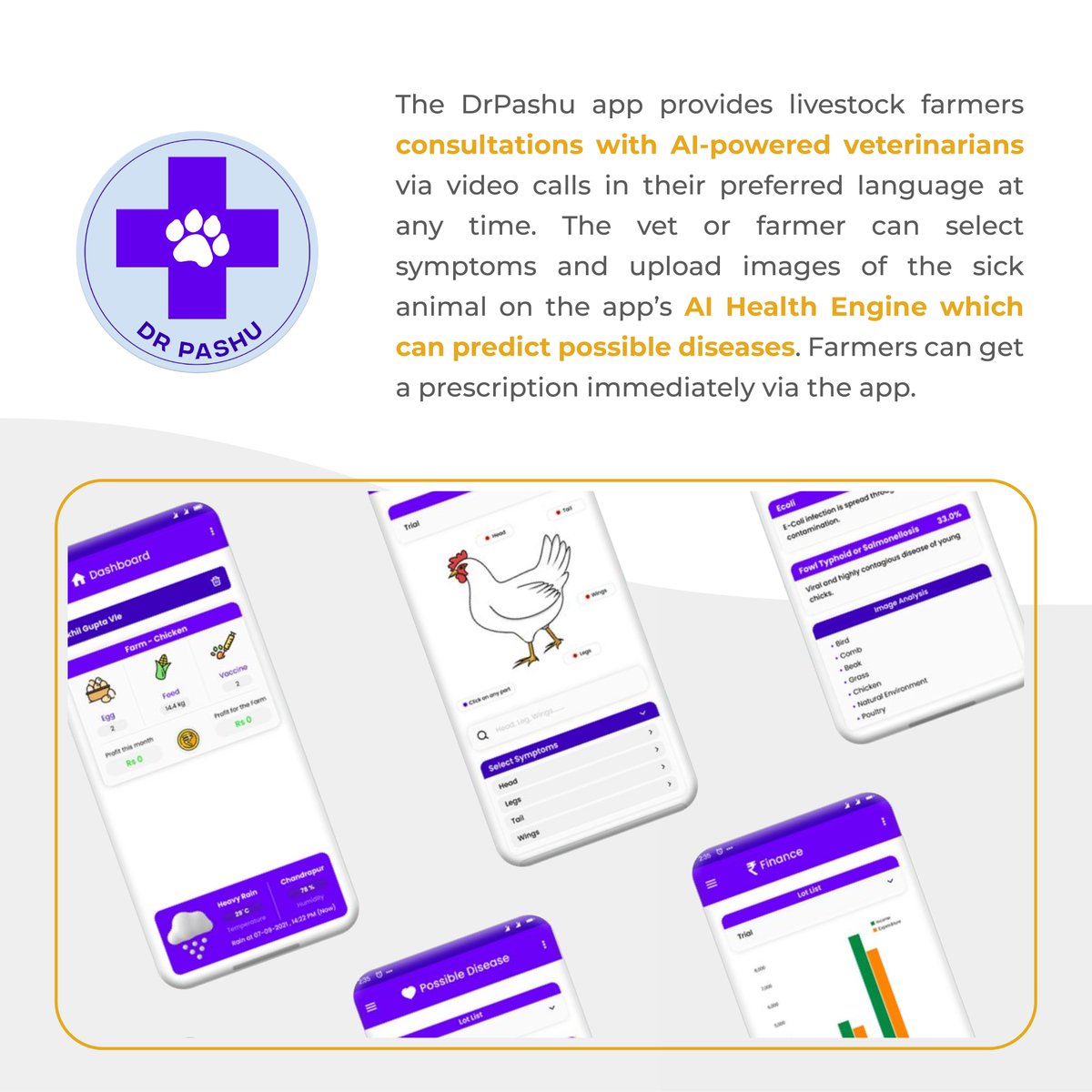 SocialAlphaIN's tweet photo. Congratulations to the winners of the Techtonic - Innovations in AgriTech.
Our India Agritech Incubation Network, supported by @gatesfoundation aims to support innovative technologies & solutions will increase the productivity & income of small and marginal farmers.
#TechtoFarm https://t.co/hWDtisCPC8