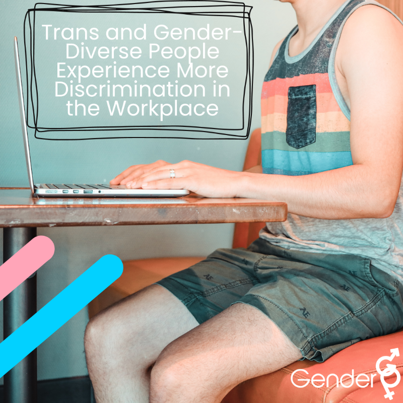 GenderGP's tweet photo. Trans and gender-diverse people face disproportionately face discrimination in the workplace. This makes all corners of life more difficult for the community and has lasting affects on mental health, life satisfaction and further opportunities...