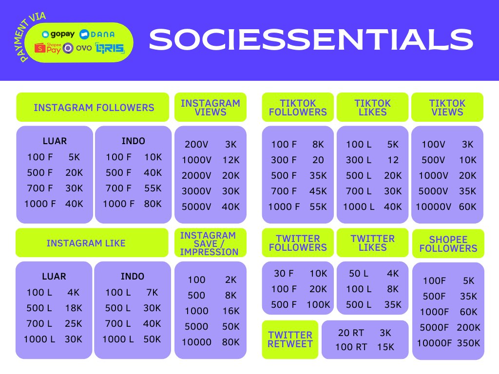sociessentials tweet picture