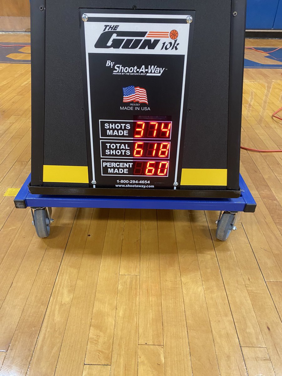 SWRMen'sBball (@swrhsbasketball) on Twitter photo 