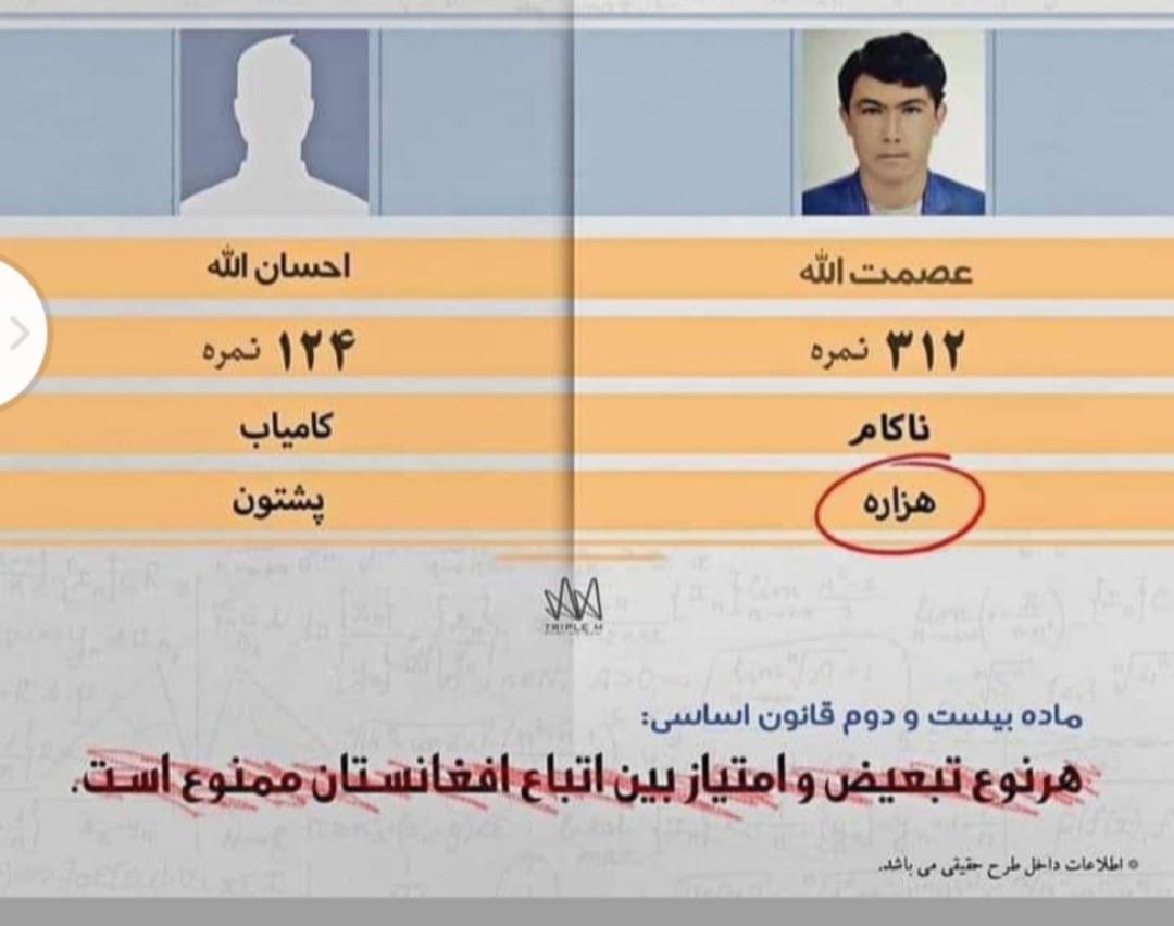 chighbaf's tweet photo. به یاد و برای همه جوانان آزاد هزاره که برای رفتن به دانشگاه کشته شدند و یا از دانشگاه اخراج شدند و یا با سهمیه بندی کانکور نتوانستند وارد دانشگاه شوند.
#StopHazaraGenocide https://t.co/UCuWGwVhYA