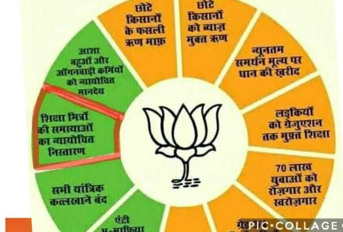 seema9027's tweet photo. @myogiadityanath माननीय शिक्षामित्रों पर दया दृष्टि कब होगी रामराज्य में तिल तिल कर मर रहे हैं 😥😥 आपने वादा भी किया था आखिर कब तक तड़पना लिखा है इनके भाग्य में राजा को सभी प्रजा 1समान होती हैं लेकिन शिक्षामित्रों के मामले में आप की चुप्पी कुछ समझ नही आती.. 
@PMOIndia 
@myogiadityanath https://t.co/scLy7QEEUl