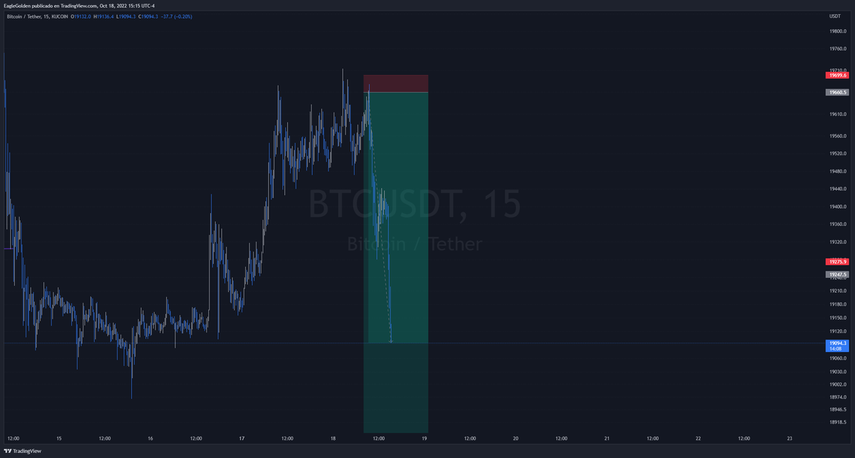GoldenEagleTrading tweet media