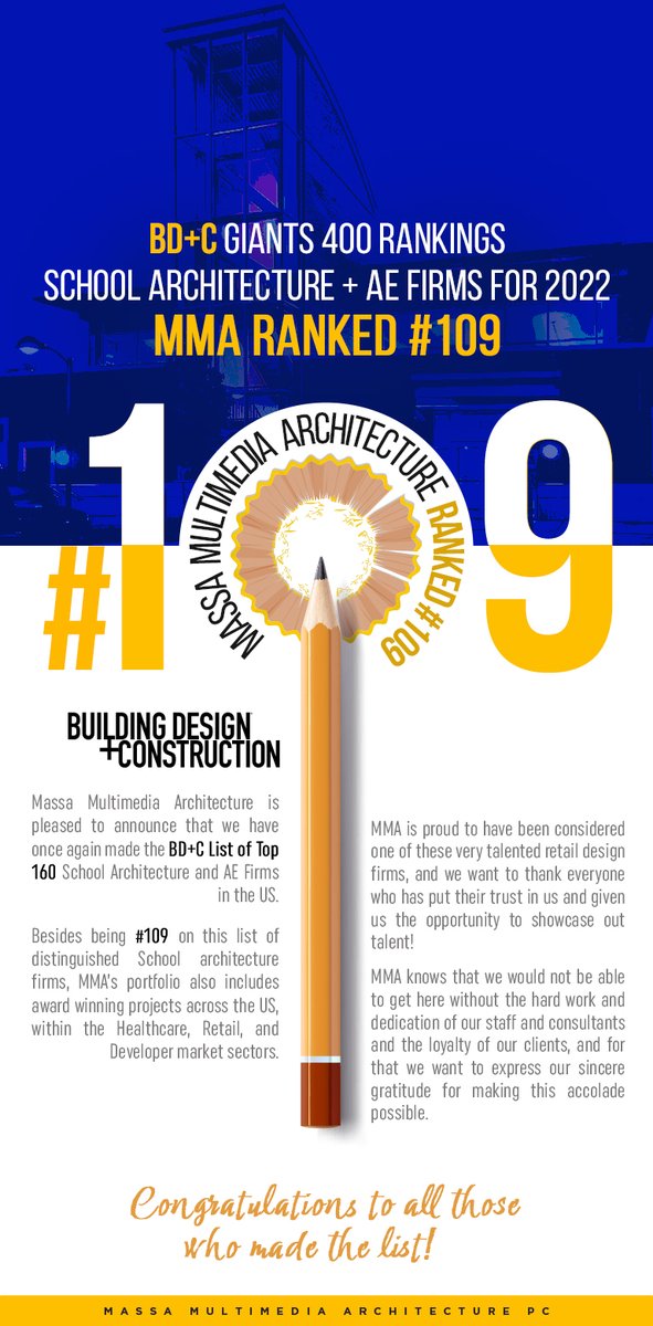 MMAarchitecture's tweet photo. MMA Ranks #109 on the BD+C List of Top 160 School Architecture + AE Firms in the US
#ArchitecturalFirms #MMA #MassaMultimediaArchitecture #MovingForward #GabrielMassa #Education #2022 #MassaManufacturingAssembly #BuildingDesign+#Construction
#DfMA #Development #MMA #School https://t.co/gUrxKAV0xo