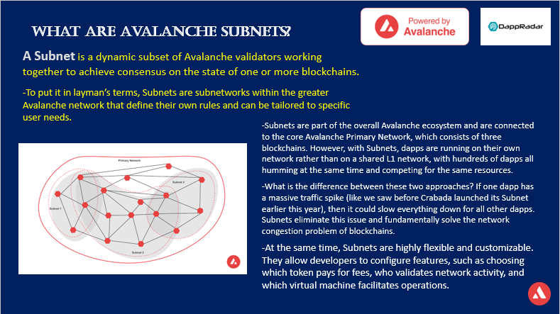 turkcrazy07's tweet photo. -@DappRadar ;  Avalanche Subnets are customizable, configurable, application-specific blockchains in the 
#Avalanche ecosystem. They can reduce development costs and time for builders while providing an unparalleled user experience. 
#AVAX #blockchain #subnet #cripto #web3 https://t.co/zRrsqronMp