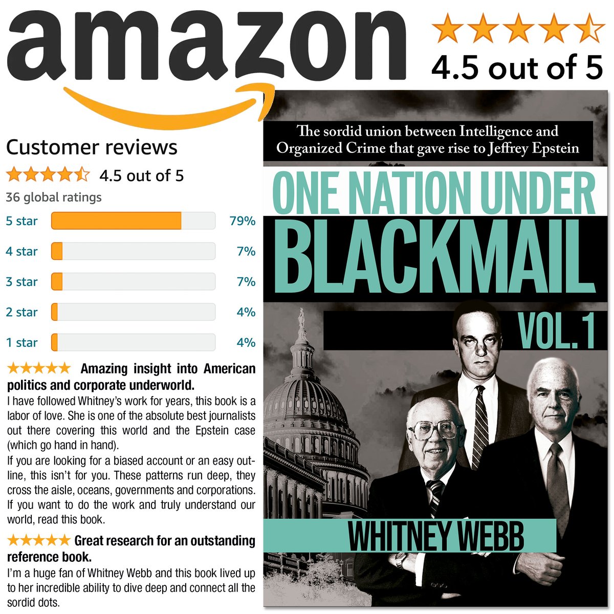 📘 ONE NATION UNDER BLACKMAIL 📘

Other books focus on the depraved nature of Epstein's crimes and wealth. This book reveals the extent to which Epstein’s activities were state sponsored through an exploration of his intelligence connections.

amzn.to/3ksrKhb