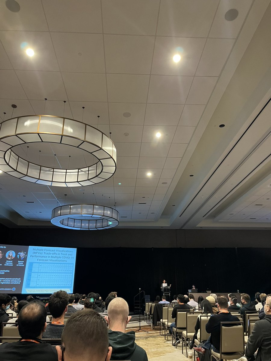 Brilliant work by @LacePadilla on the impact of covid-19 forecast visualizations on trust. The experimental design was impeccable and the presentation was seamless 👏🏽 <a href="/ieeevis/">IEEE VIS</a>