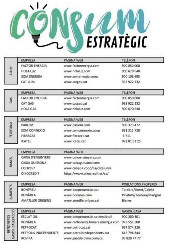 Un jutge espanyol tanca el web de consum estratègic d'<a href="/assemblea/">Assemblea Nacional Catalana</a>. No se'n sortiran. PASSA-HO! 👇🏾👇🏾👇🏾
consumeticcatala.com/www/