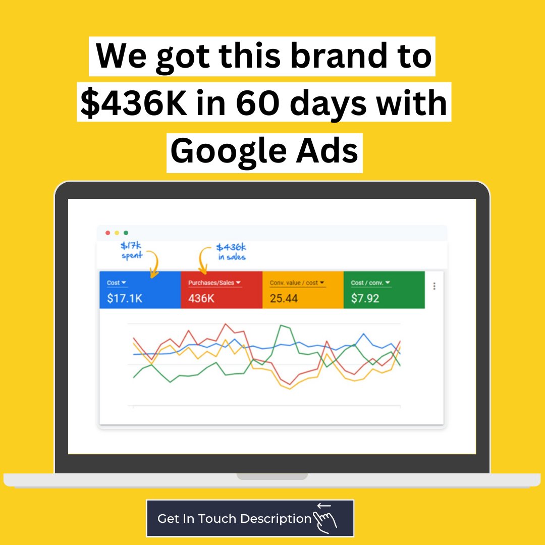 an_shipon's tweet photo. We got this brand to $436K in 60 days with Google Ads

It’s about knowing how to use keywords

So I made a detailed guide showing you exactly what we did

Like &amp; Comment "send" then I'll DM it to you!

(must be following me)
#ecommerce #dropshipping #FacebookAds #GoogleAds #SEO https://t.co/ZbuSv5Jrz1