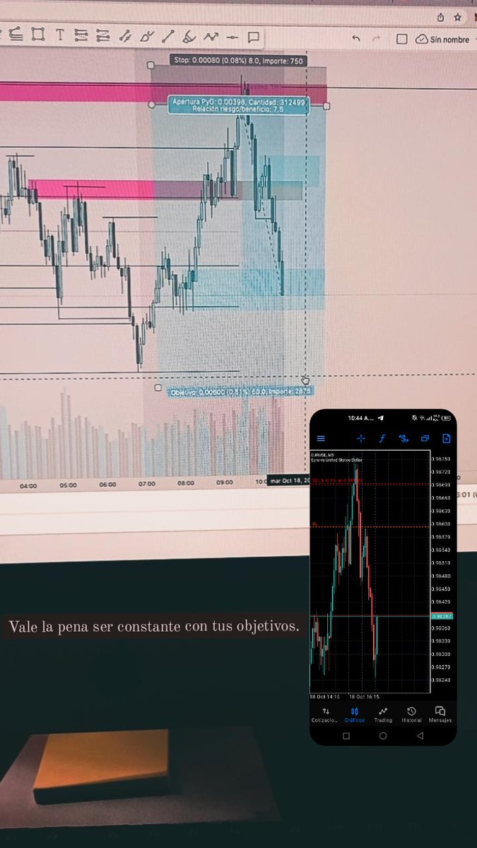 Caro💸📈 tweet media