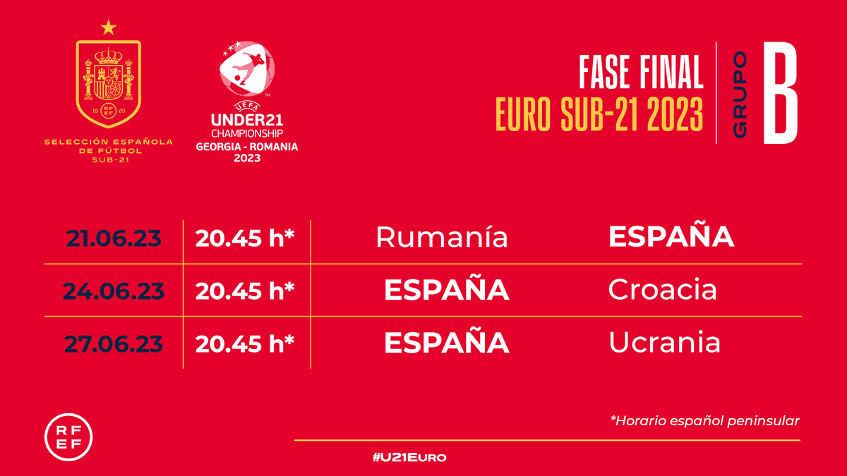 📩 𝗚𝗨𝗔𝗥𝗗𝗔𝗗 𝗙𝗘𝗖𝗛𝗔𝗦 𝗬 𝗛𝗢𝗥𝗔𝗥𝗜𝗢𝗦. 😎 Ya sabemos todo sobre la fase final del Europeo Sub-21. ➕ bit.ly/sorteoeurosub2… #U21EURO