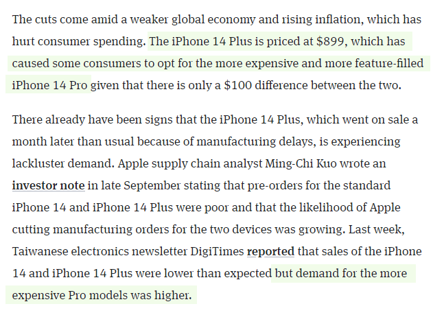 tier10k's tweet photo. Market selling off due to report that apple is cutting iPhone 14 production... because customers are opting for the more expensive pro model 🤨 https://t.co/i8yqtAZ751