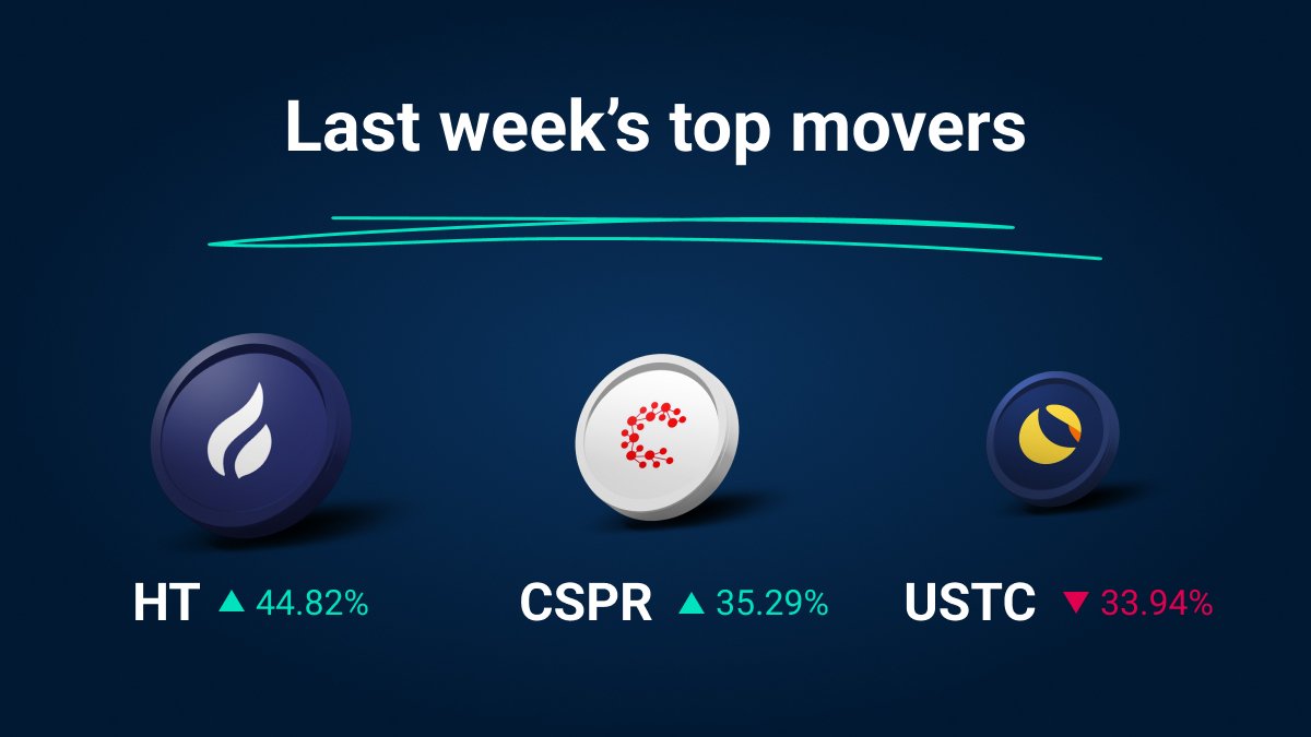 Coin Rivet tweet media