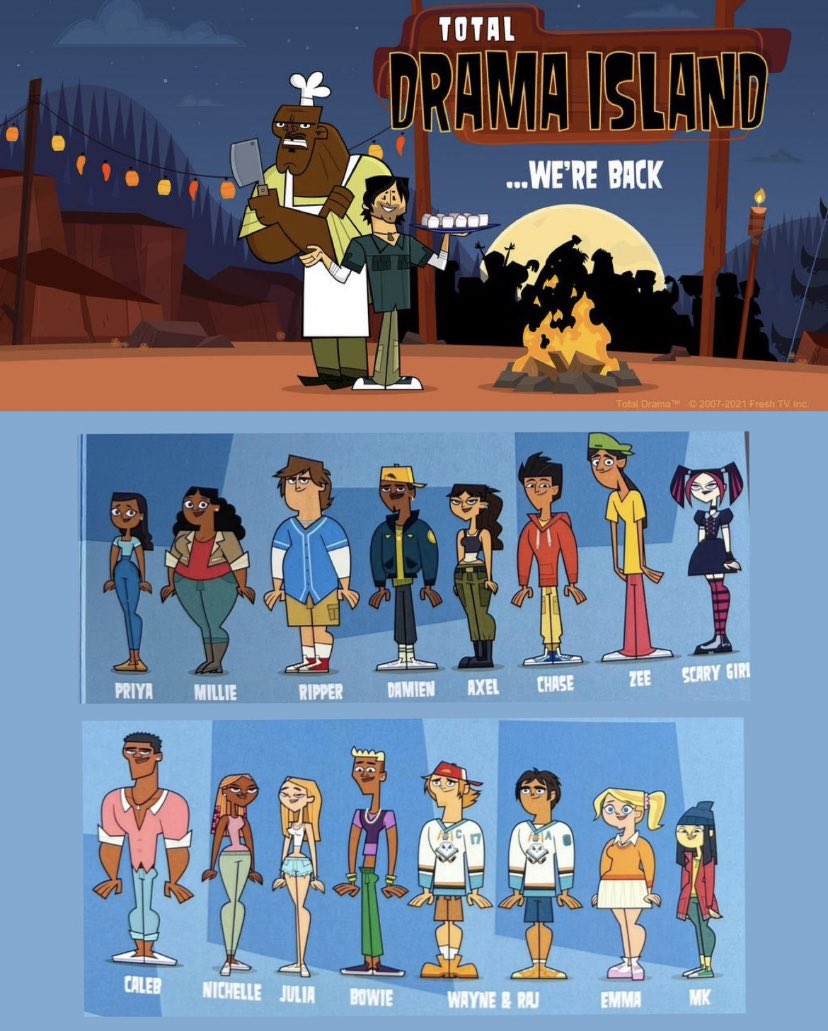 TotalDramaClips's tweet photo. Who do you think will win the new Total Drama Island? https://t.co/NXnvVXeYR3