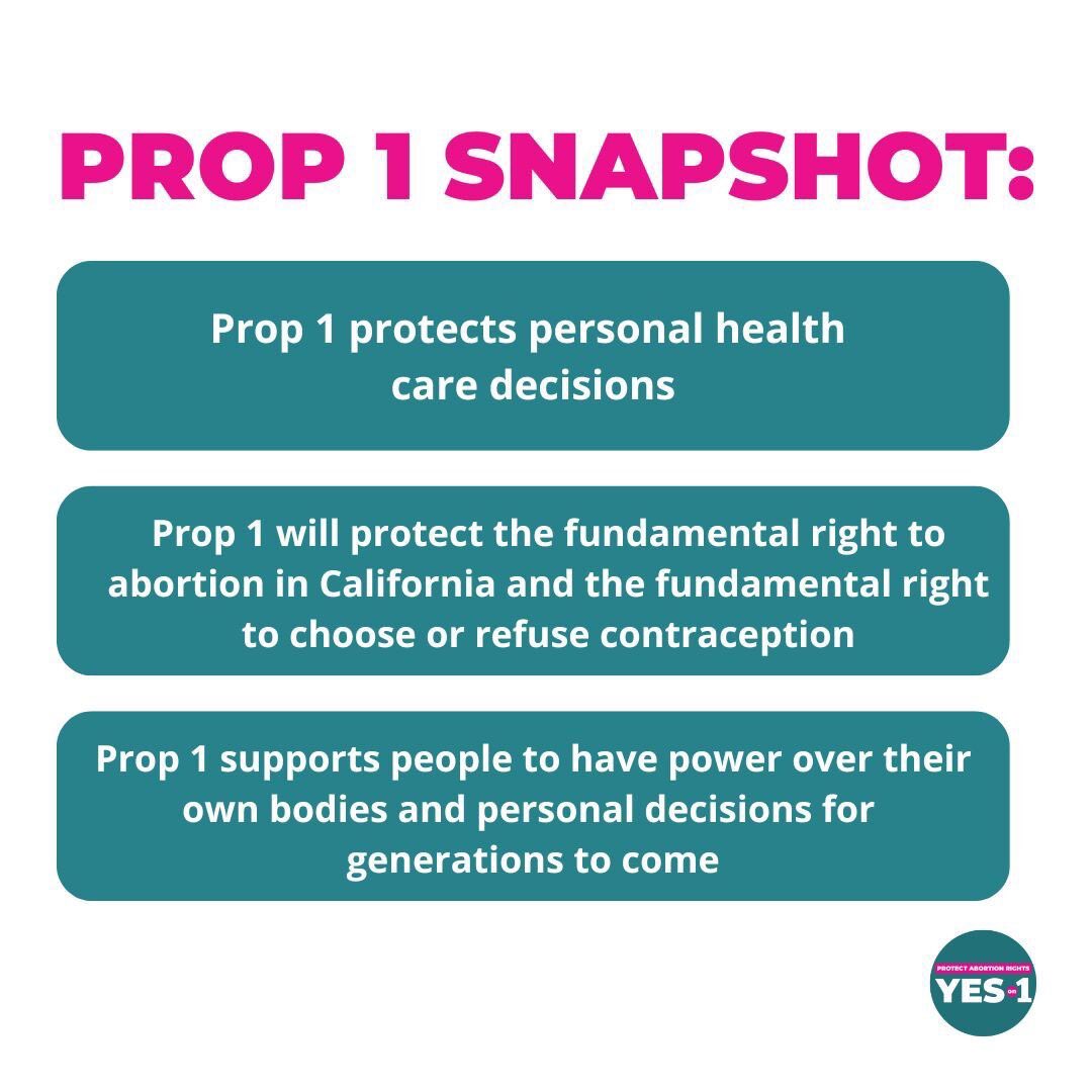 eqca's tweet photo. Let's combat disinformation with the FACTS. #Prop1 gives us our bodily autonomy back! #Vote #YesOnProp1 💪 https://t.co/VdfcWZIpXJ