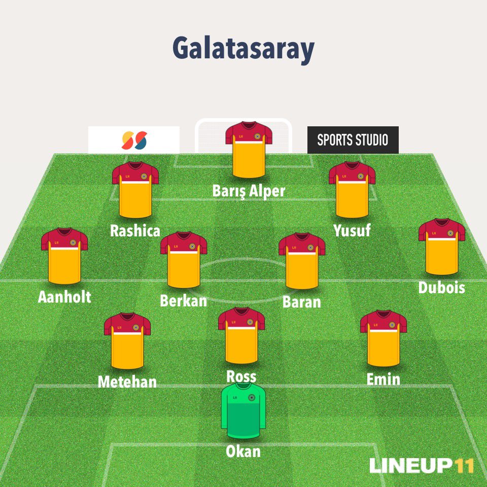 Yarın oynanacak Galatasaray / Kastamonuspor maçında şöyle bir 11 güzel olurdu, hem 3’lü oynayarak oynamayan savunma oyuncularını görürdük hemde BAY’ı forvette denerdik üstüne 90 dakika Yusuf ve Rashica performansı zevk verirdi