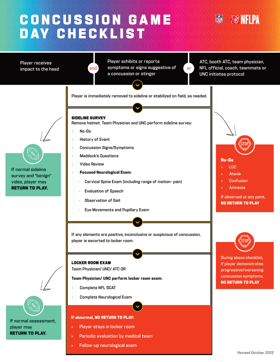 Alpha Fiber tweet media