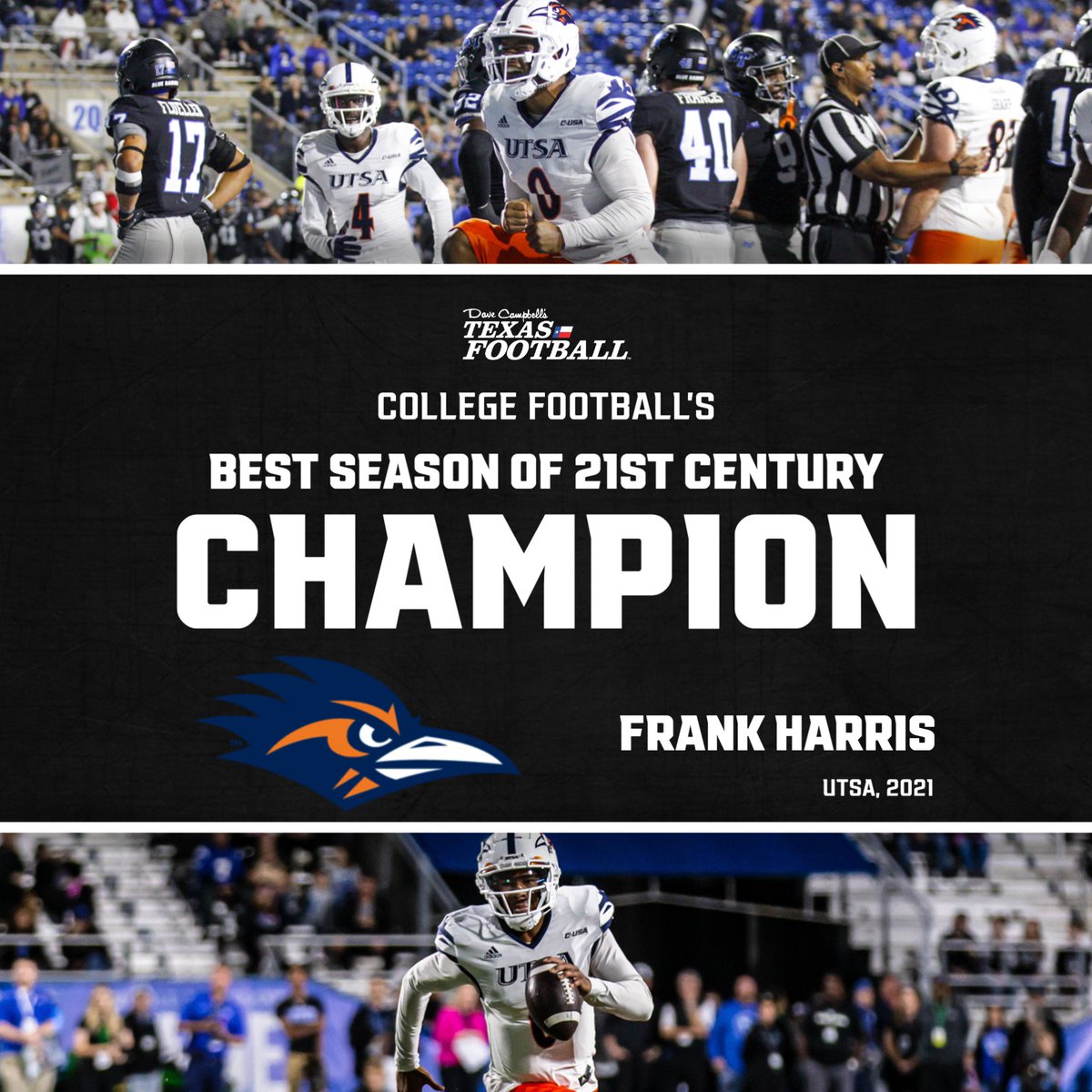 Congrats to @UTSAFTBL QB @thefrankharris for gaining the most votes! @UTSAAthletics @CoachTraylor | #BirdsUp