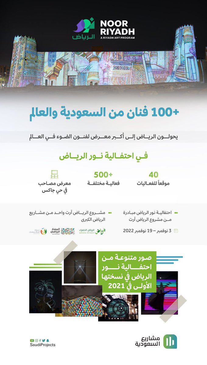 #الرياض على موعد مع احتفالية كبرى لفنون الضوء بمشاركة +100 فنان من السعودية والعالم