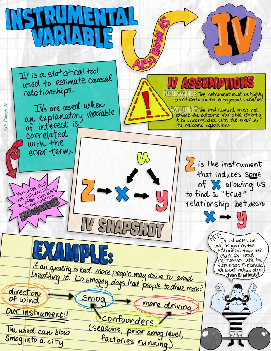 Kate Barnes tweet media