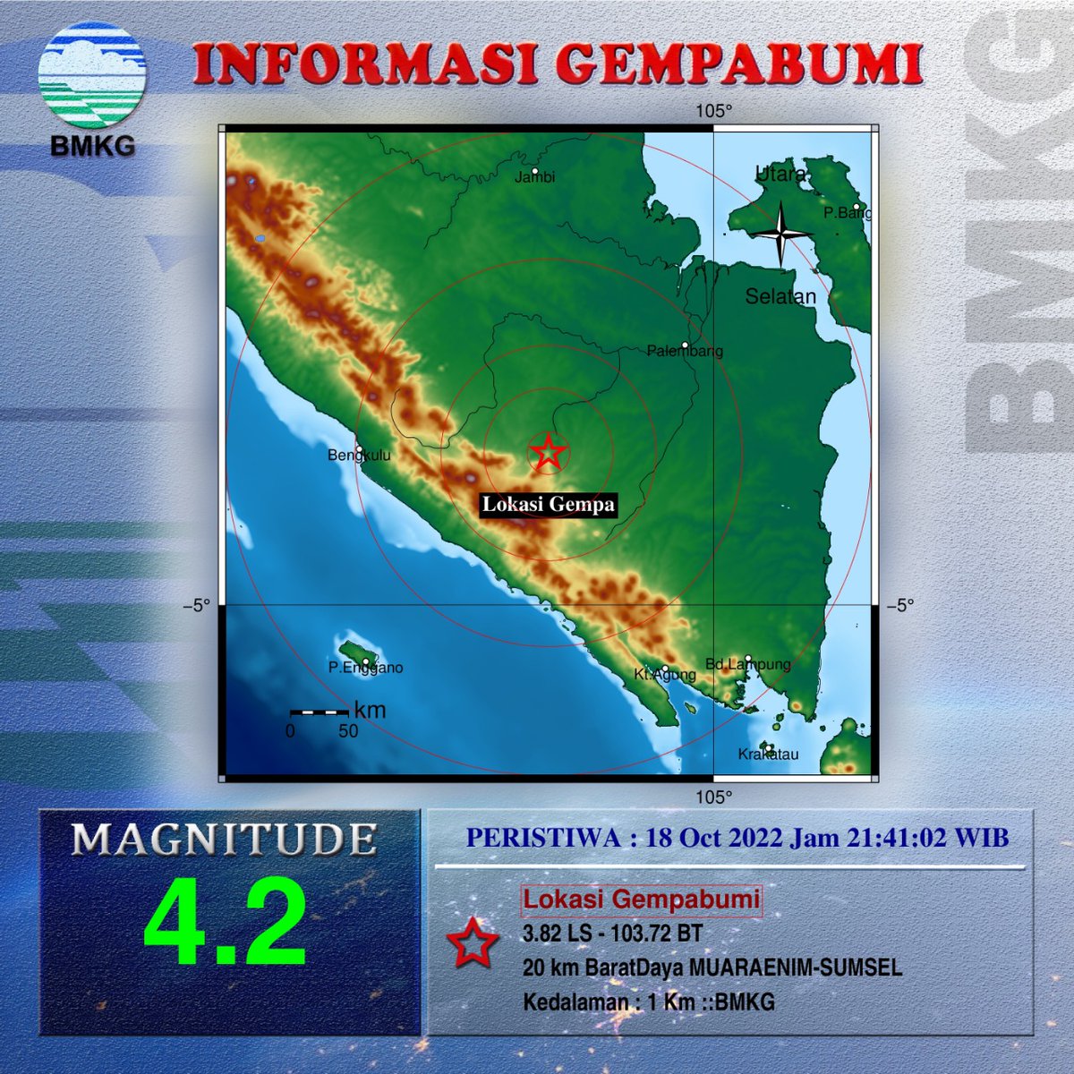 bmkgwilayah2's tweet photo. Info Gempa Mag:4.2, 18-Oct-22 21:41:02 WIB, Lok:3.82 LS - 103.72 BT (20 km BaratDaya MUARAENIM-SUMSEL), Kedlmn: 1 Km ::BMKG https://t.co/2NO1gqGvEB