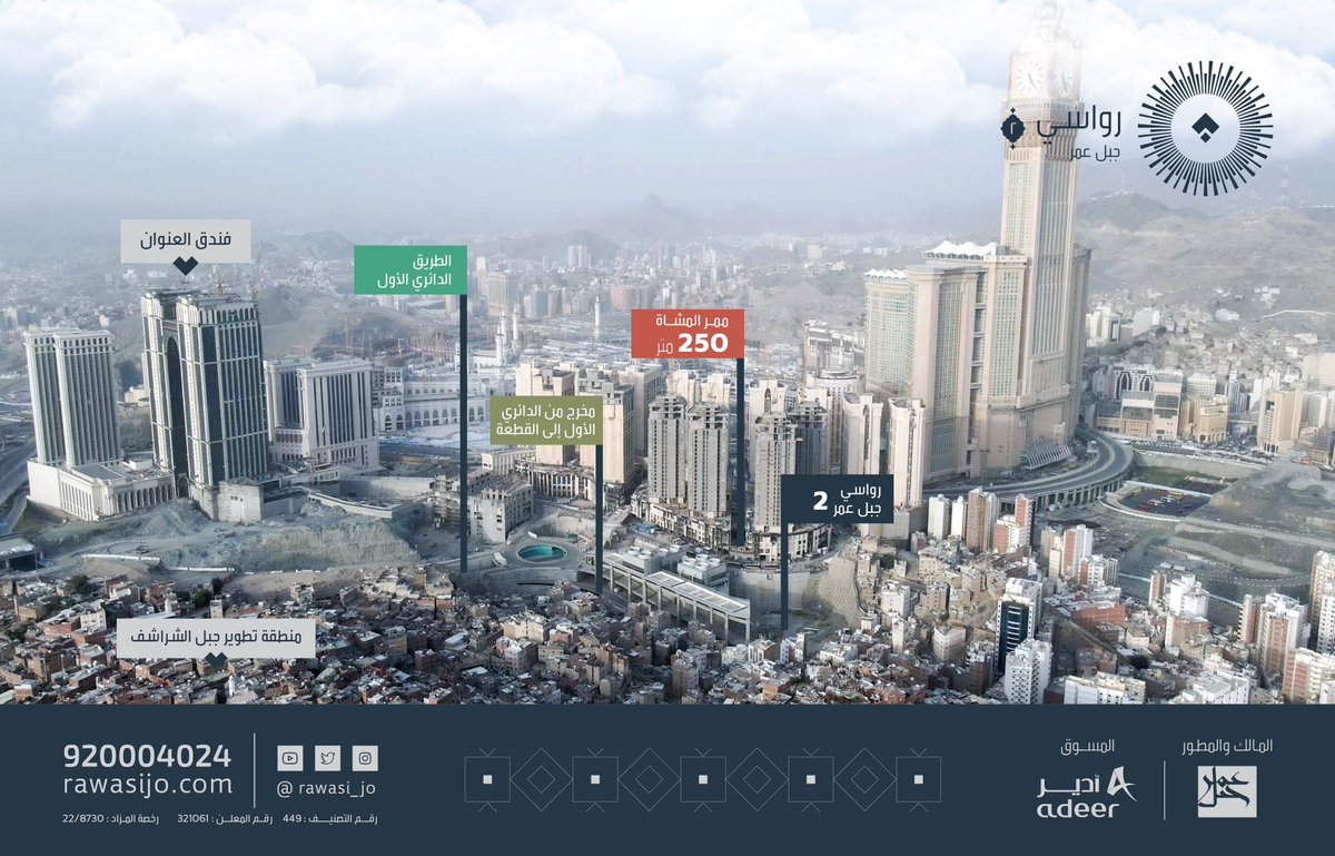 rawasi_jo's tweet photo. ترتقي قطعتي الأرض (6&amp;S5) في مشروع #رواسي_جبل_عمر ، لتكونا إحدى أهم فرص الاستثمار في هذا المشروع الاستثنائي الذي يمتد على مساحة تزيد عن 15 ألف متر مربع.

#رواسي_جبل_عمر #مكة #مكة_المكرمة #أدير  @AdeerKSA @Jabal_Omar_SA https://t.co/S6CvHuOTn7