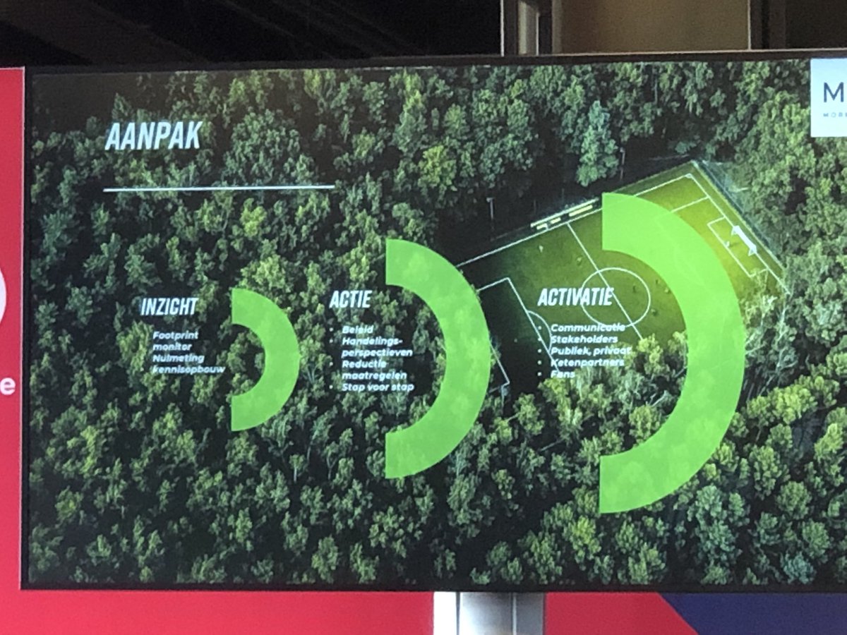 Mooi om te zien dat <a href="/MeerdanVoetbal/">Meer dan Voetbal</a> nog steeds springlevend is. Goed congres vanuit <a href="/eredivisie/">VriendenLoterij Eredivisie</a> en <a href="/EFDN_tweets/">EFDN</a> met aandacht voor de maatschappelijke waarde van het betaald voetbal in NL. Duurzaamheid is belangrijk thema (aan het worden)!