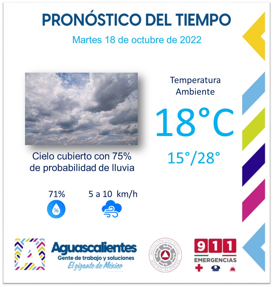 Coordinación Estatal de Protección Civil, AGS tweet media