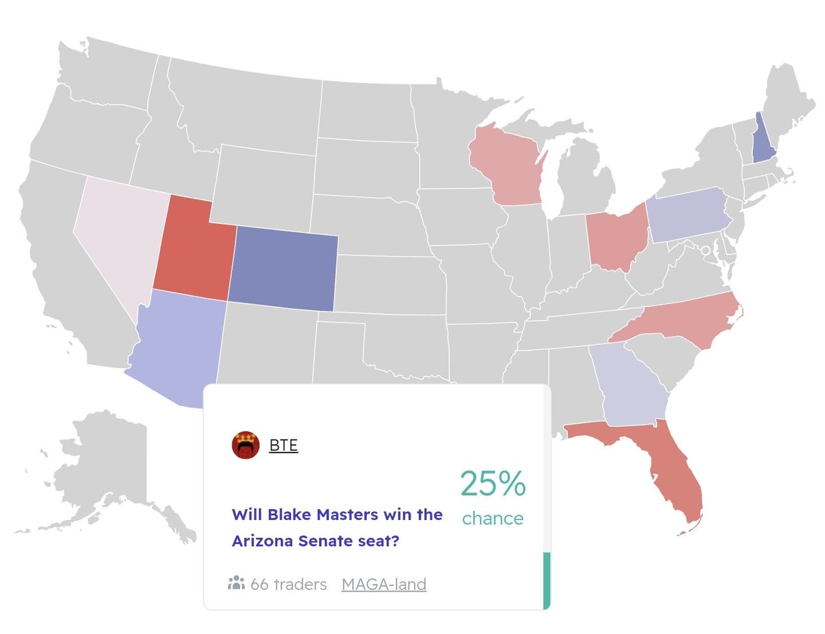 ManifoldMarkets's tweet photo. Check out our beautiful, interactable midterms election map 😍

We are hosting a $500 US midterms forecasting tournament!

https://t.co/5RG0HMQ2Bx https://t.co/rkV8F4bKlx
