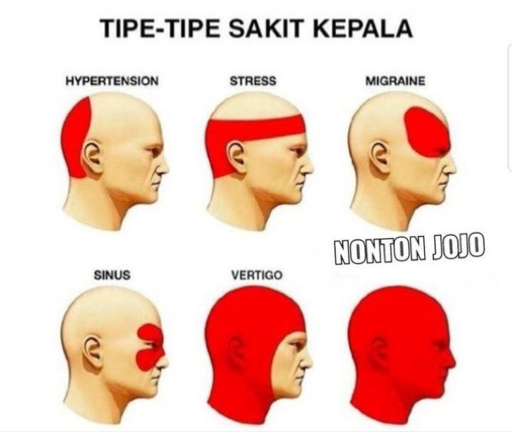 @BadmintonTalk Bukan jojo namanya
Kalau ga rubber😇