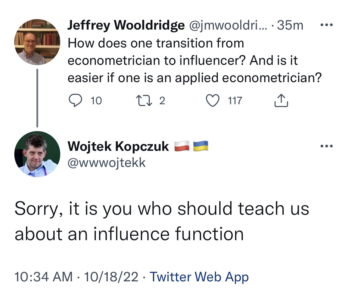 This website is free.