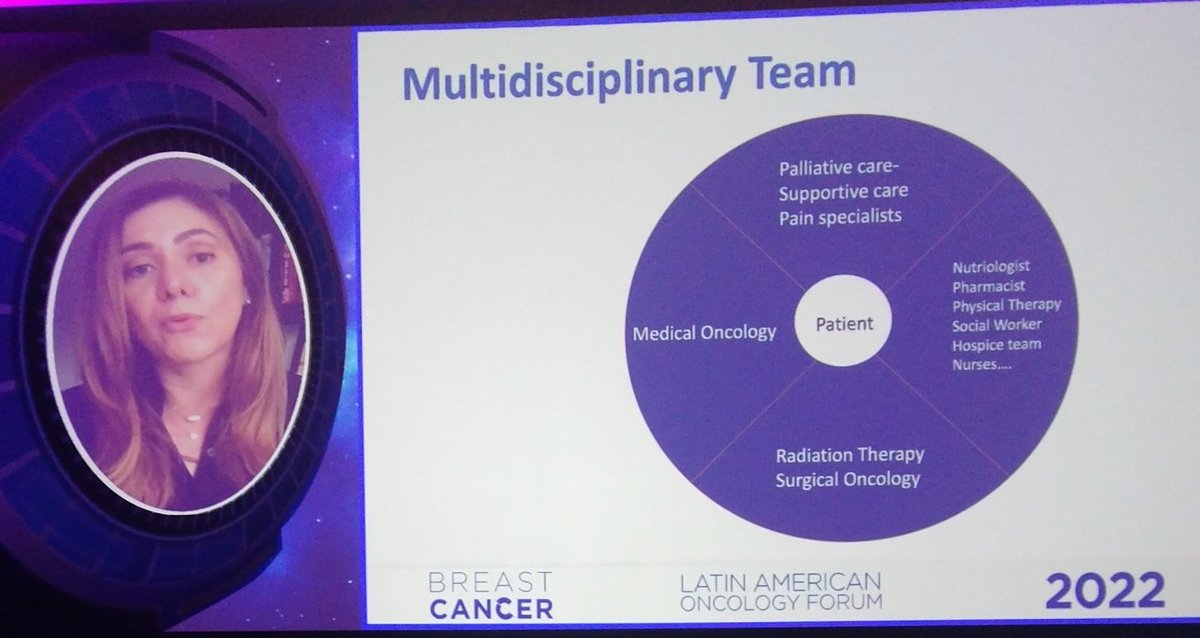 José Máximo Barros, MD 🇦🇷 (@barrosonco) on Twitter photo #QoL #breastcancer by Mariana Chávez MacGregor #LOF <a href="/pfizer/">Pfizer Inc.</a>
<a href="/dr_FPetracci/">Fernando Petracci MD, MSc</a> #QoL #breastcancer by Mariana Chávez MacGregor #LOF <a href="/pfizer/">Pfizer Inc.</a>
<a href="/dr_FPetracci/">Fernando Petracci MD, MSc</a>