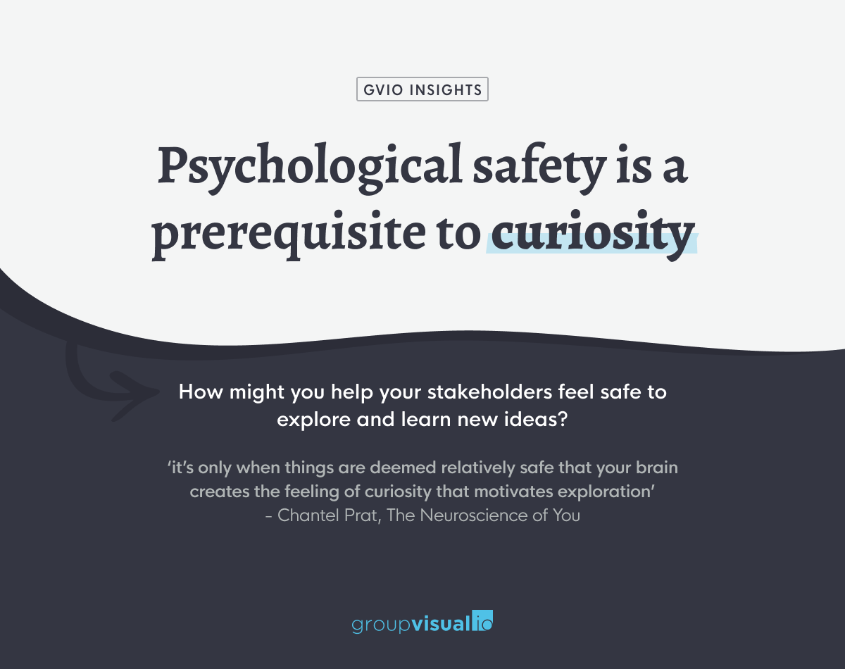 groupvisualio's tweet photo. How might you help your stakeholders feel safe to explore and learn new ideas?
Chantel Prat suggests people can only feel curious if they feel safe and that the new idea won't threaten their identity or their understanding of reality.
#productdesign #productmanagement #ux https://t.co/8HLolY7nAy